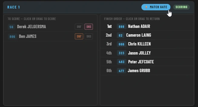 Hotshots scoring